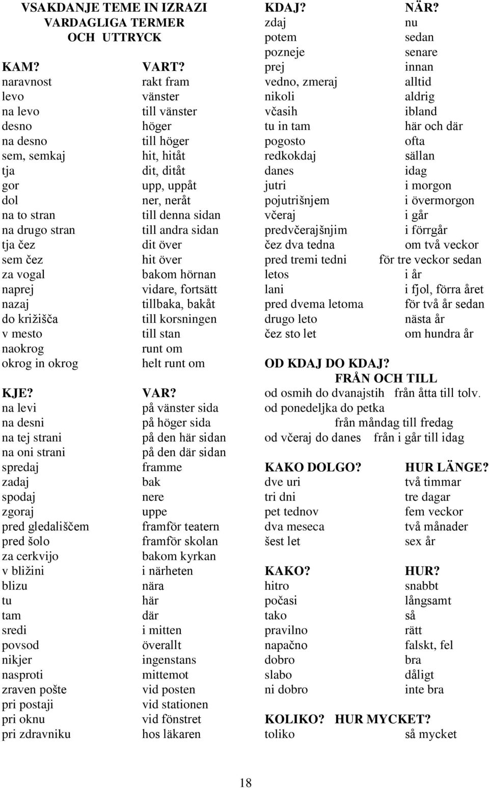 na levi na desni na tej strani na oni strani spredaj zadaj spodaj zgoraj pred gledališčem pred šolo za cerkvijo v bližini blizu tu tam sredi povsod nikjer nasproti zraven pošte pri postaji pri oknu