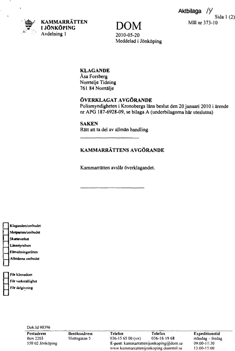 Kammarrätten avslår överklagandet. K laganden/ombudct Motparten/ombudet Skatteverket Länsstyrelsen Förvaltningsrätten Allmänna ombudet För kännedom För verkställighet För delgivning Dok.