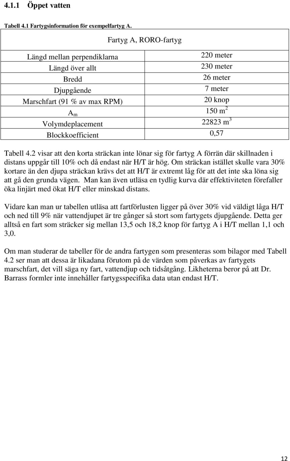 Blockkoefficient 0,57 Tabell 4.2 visar att den korta sträckan inte lönar sig för fartyg A förrän där skillnaden i distans uppgår till 10% och då endast när H/T är hög.