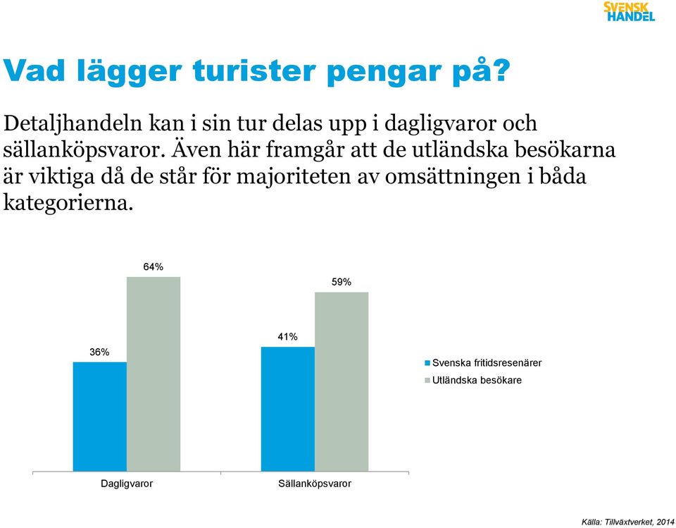 Även här framgår att de utländska besökarna är viktiga då de står för majoriteten av