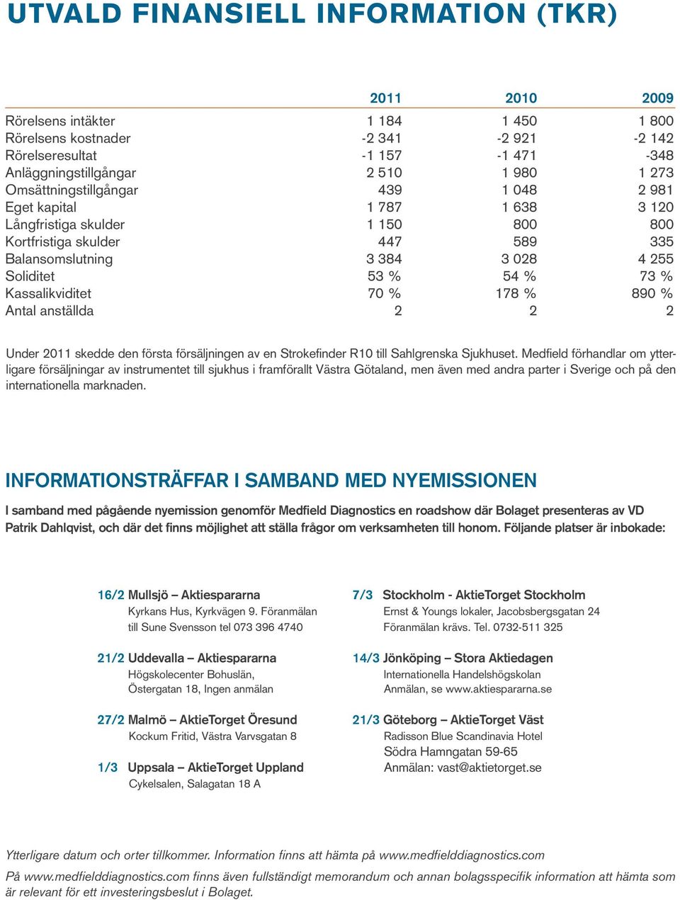 Kassalikviditet 70 % 178 % 890 % Antal anställda 2 2 2 Under 2011 skedde den första försäljningen av en Strokefinder R10 till Sahlgrenska Sjukhuset.