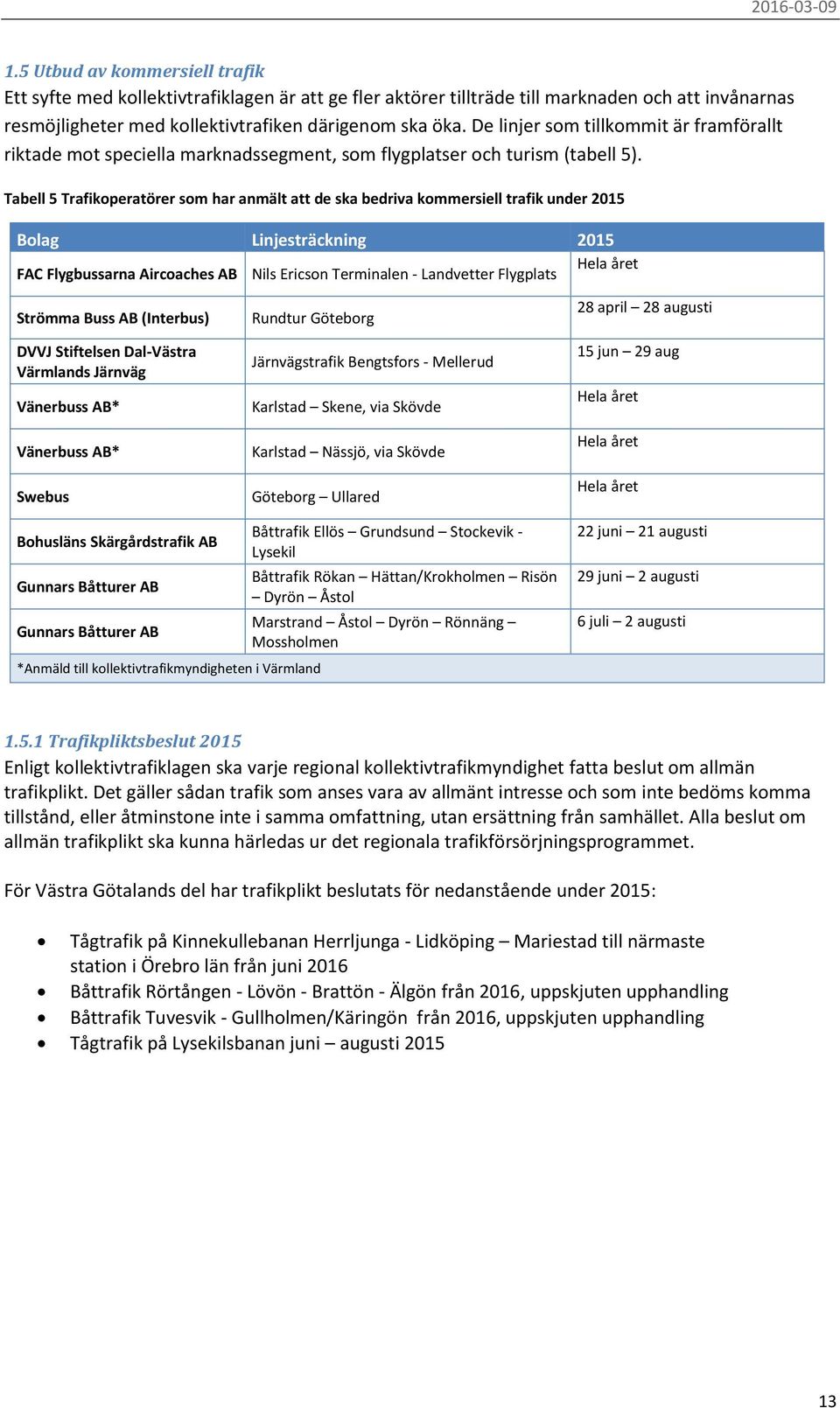 Tabell 5 Trafikoperatörer som har anmält att de ska bedriva kommersiell trafik under 2015 Bolag Linjesträckning 2015 Hela året FAC Flygbussarna Aircoaches AB Nils Ericson Terminalen - Landvetter