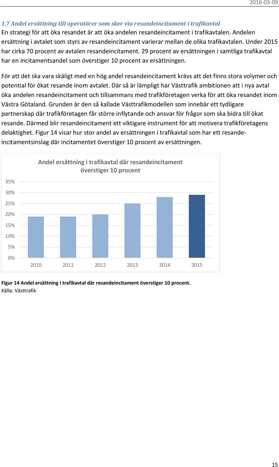 29 procent av ersättningen i samtliga trafikavtal har en incitamentsandel som överstiger 10 procent av ersättningen.