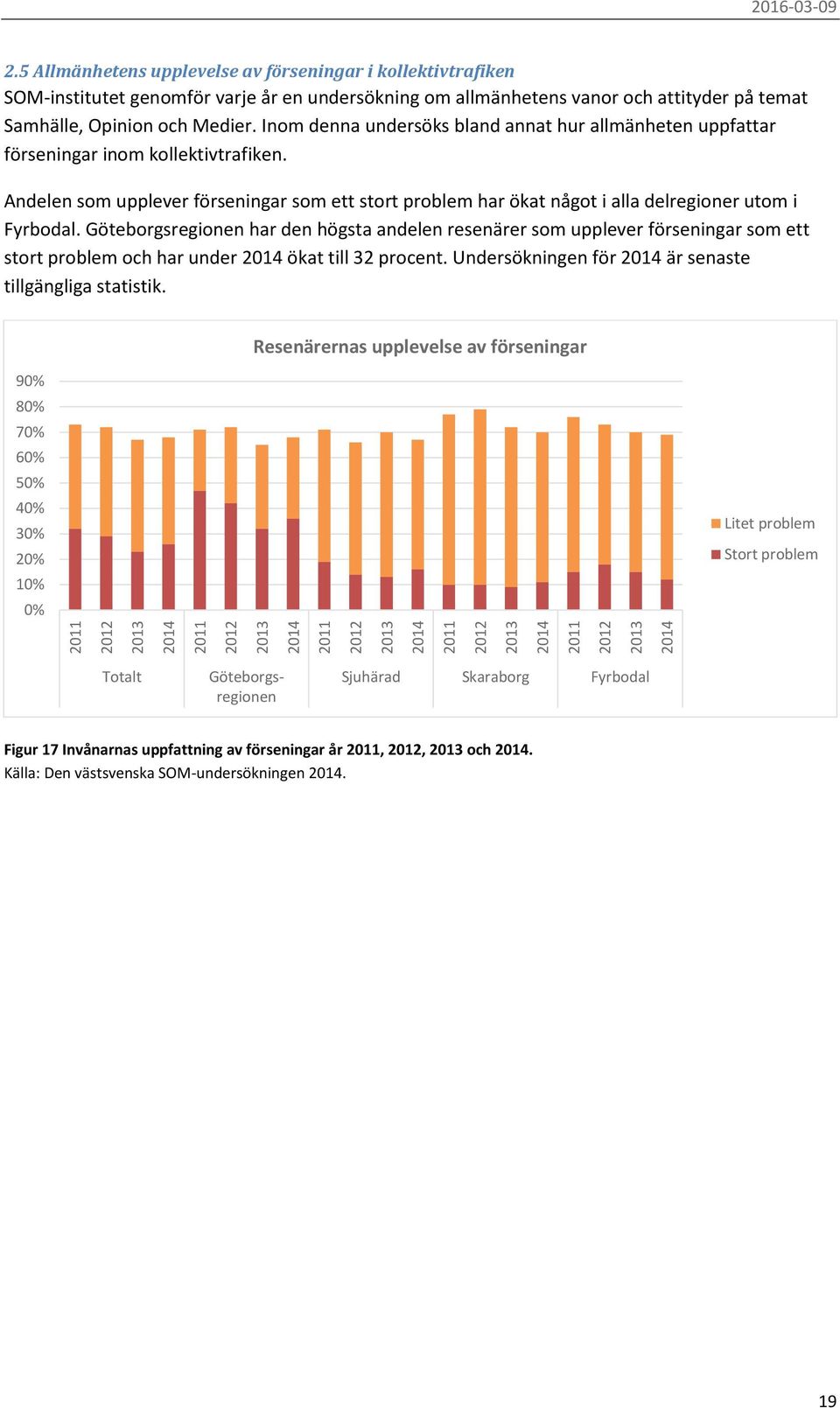 Inom denna undersöks bland annat hur allmänheten uppfattar förseningar inom kollektivtrafiken. Andelen som upplever förseningar som ett stort problem har ökat något i alla delregioner utom i Fyrbodal.