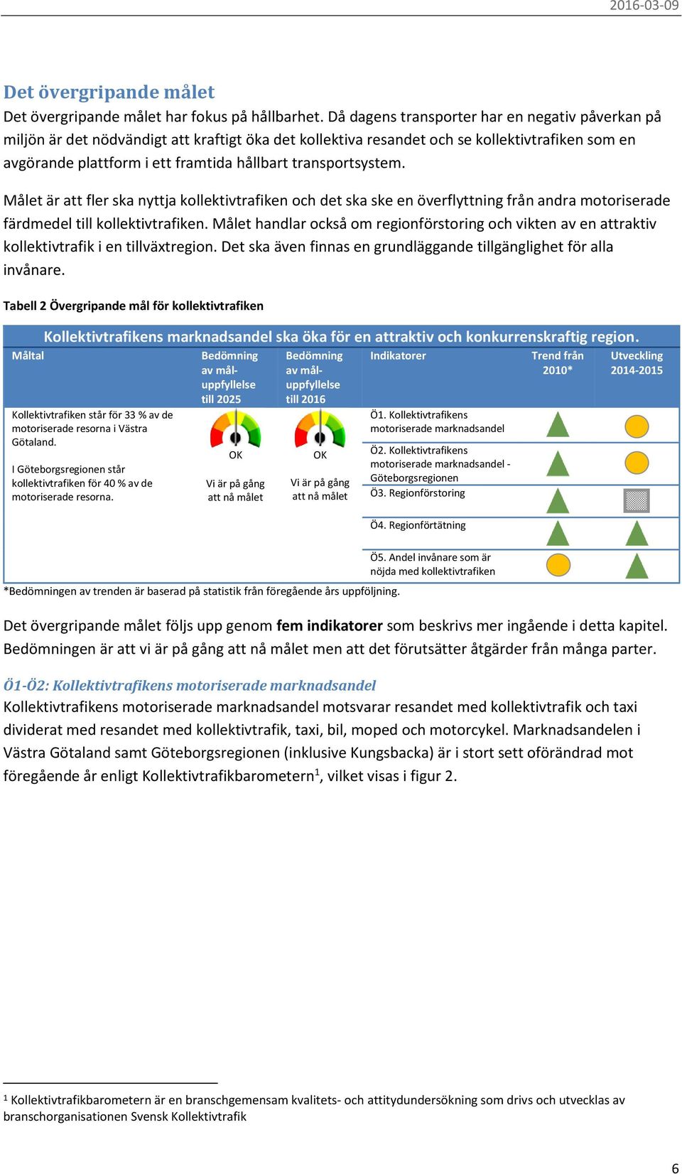 transportsystem. Målet är att fler ska nyttja kollektivtrafiken och det ska ske en överflyttning från andra motoriserade färdmedel till kollektivtrafiken.