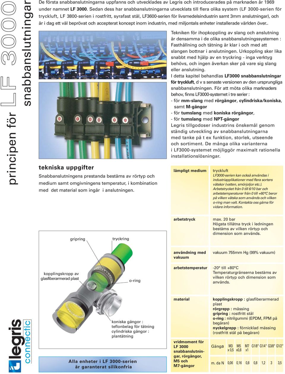 anslutningar), och är i dag ett väl beprövat och accepterat koncept inom industrin, med miljontals enheter installerade världen över.