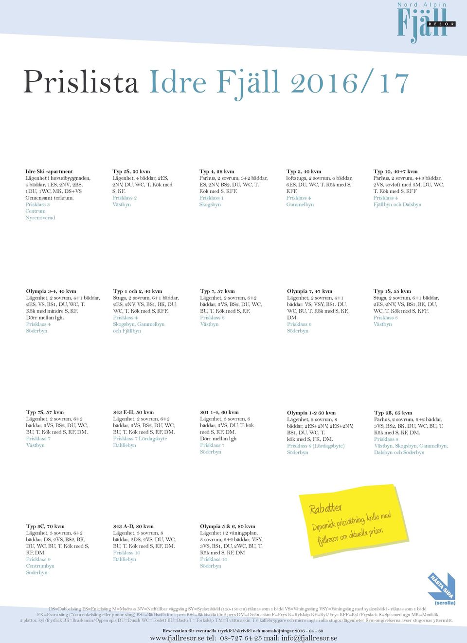 Kök med S, KFF. Prisklass 1 Skogsbyn Typ 3, 40 kvm loftstuga, 2 sovrum, 6 bäddar, 6ES, DU, WC, T. Kök med S, KFF.