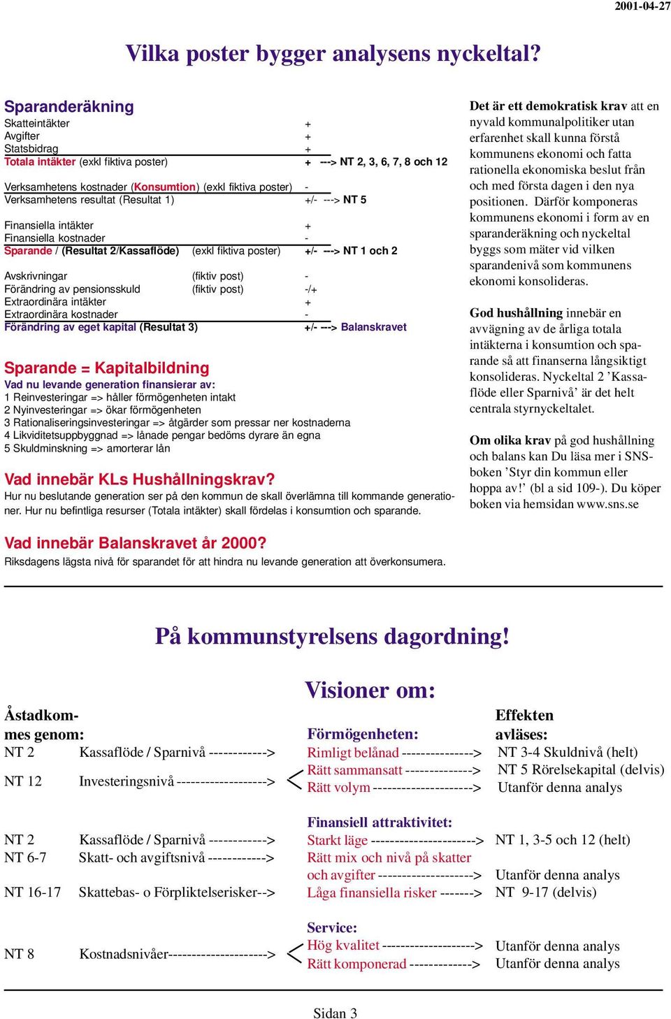 Verksamhetens resultat (Resultat 1) +/- ---> NT 5 Finansiella intäkter + Finansiella kostnader - Sparande / (Resultat 2/Kassaflöde) (exkl fiktiva poster) +/- ---> NT 1 och 2 Avskrivningar (fiktiv