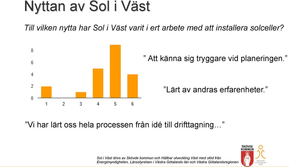 Att känna sig tryggare vid planeringen.