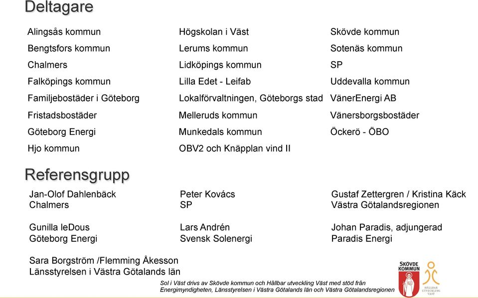 Munkedals kommun OBV2 och Knäpplan vind II Peter Kovács SP Lars Andrén Svensk Solenergi Skövde kommun Sotenäs kommun SP Uddevalla kommun VänerEnergi AB Vänersborgsbostäder