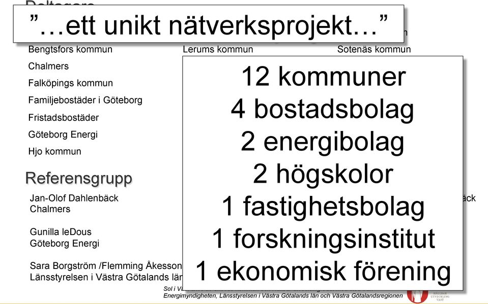 Vänersborgsbostäder Munkedals kommun 2 energibolag Öckerö - ÖBO OBV2 och Knäpplan vind II Referensgrupp Jan-Olof Dahlenbäck Chalmers Gunilla ledous Göteborg Energi Peter Kovács SP Lars Andrén Svensk