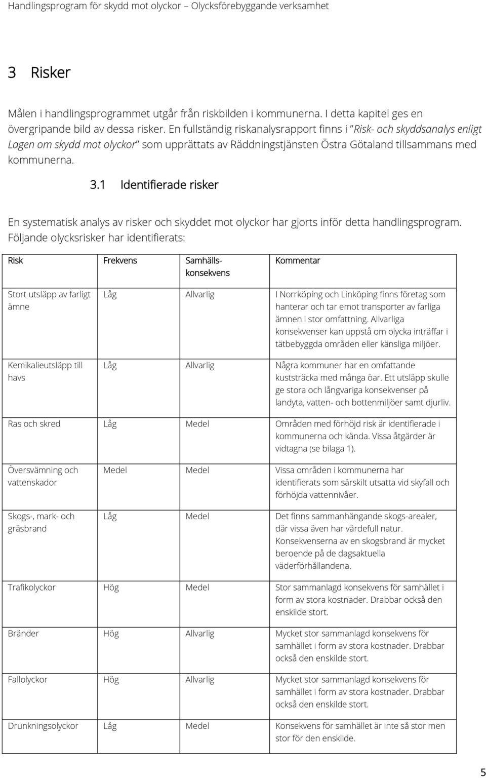 1 Identifierade risker En systematisk analys av risker och skyddet mot olyckor har gjorts inför detta handlingsprogram.