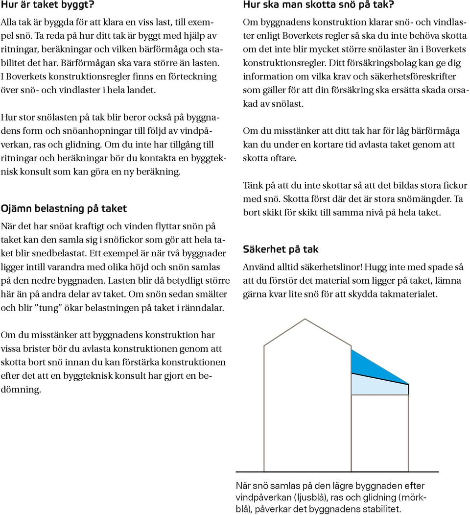 Hur stor snölasten på tak blir beror också på byggnadens form och snöanhopningar till följd av vindpåverkan, ras och glidning.
