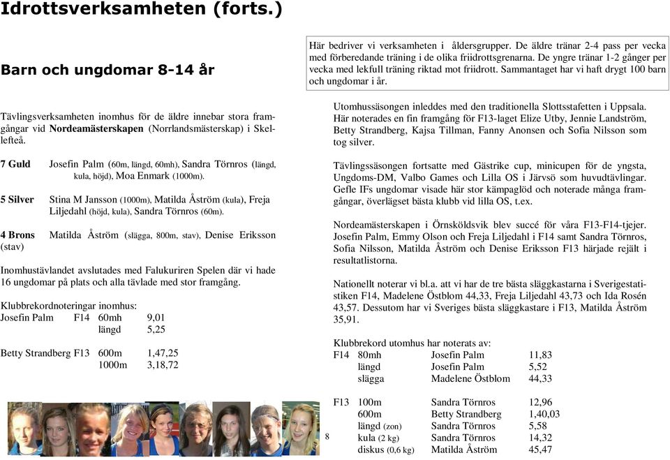 5 Silver Stina M Jansson (1000m), Matilda Åström (kula), Freja Liljedahl (höjd, kula), Sandra Törnros (60m).