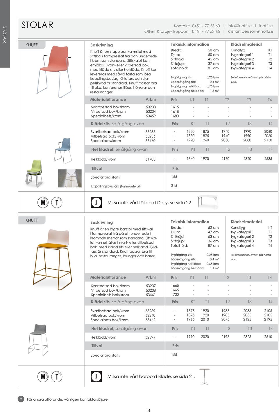 Knuff kan otalhöjd: 81 cm ygkategori 4 levereras med såväl fasta som lösa kopplingsbeslag. Glidtass och stapelskydd ygåtgång sits: 0,25 lpm är standard. Knuff passar bra Läderåtgång sits: 0,4 m² sida.