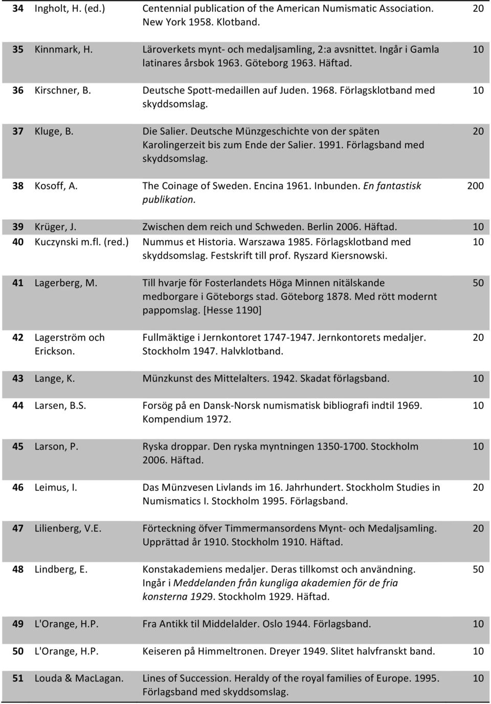 Deutsche Münzgeschichte von der späten Karolingerzeit bis zum Ende der Salier. 1991. Förlagsband med skyddsomslag. 38 Kosoff, A. The Coinage of Sweden. Encina 1961. Inbunden.