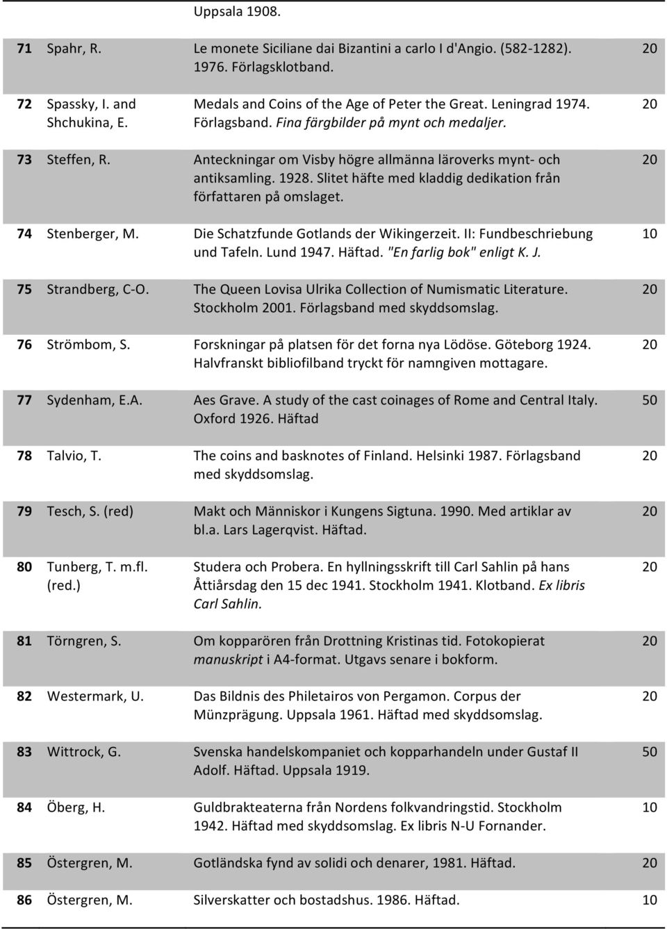 Slitet häfte med kladdig dedikation från författaren på omslaget. 74 Stenberger, M. Die Schatzfunde Gotlands der Wikingerzeit. II: Fundbeschriebung und Tafeln. Lund 1947. Häftad.