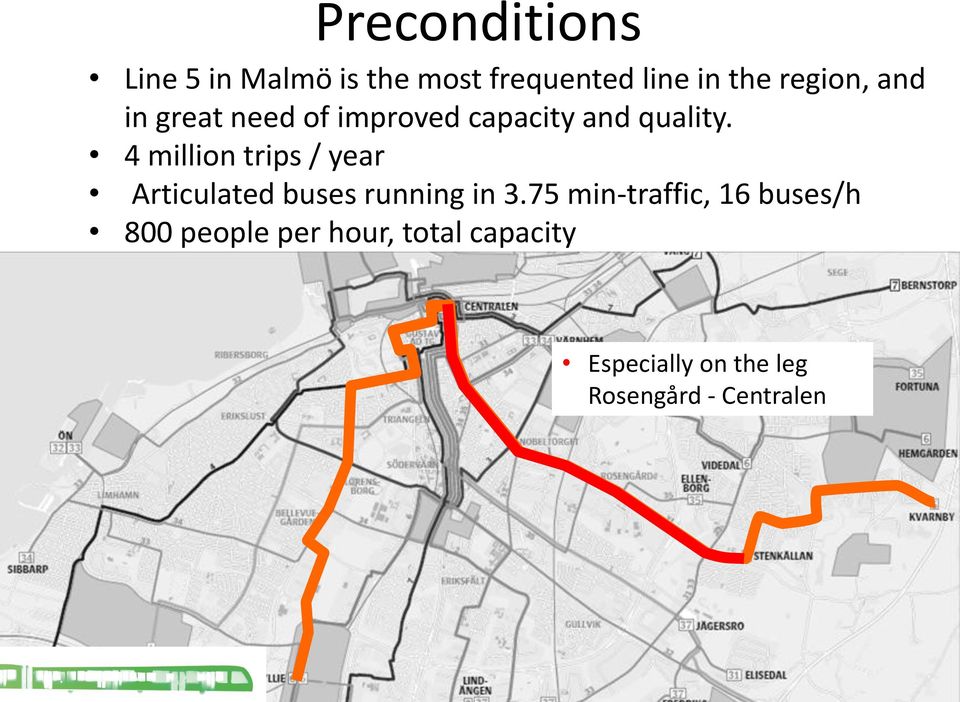 4 million trips / year Articulated buses running in 3.