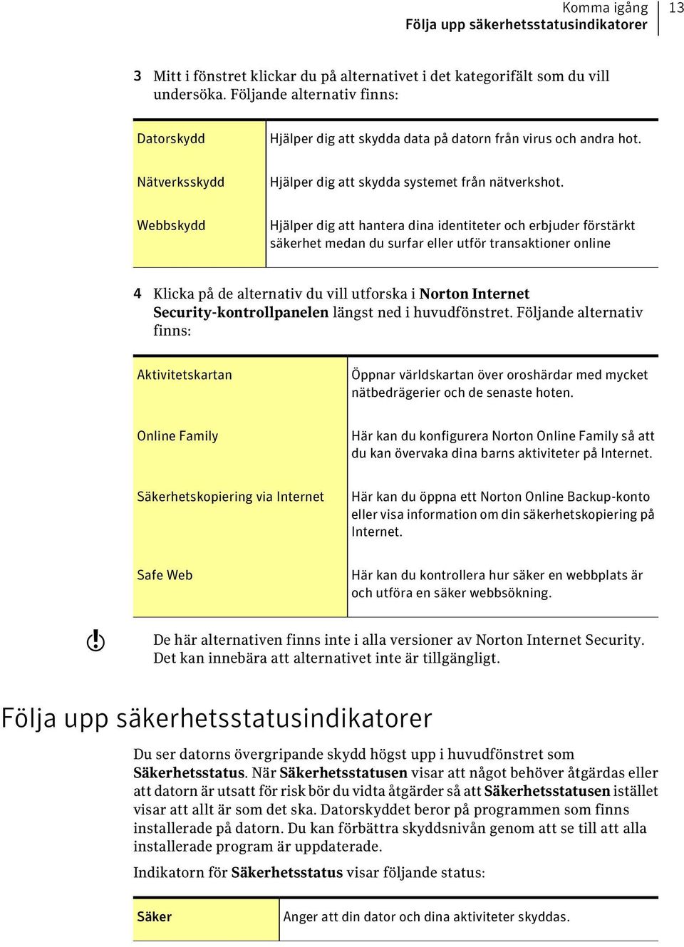 Webbskydd Hjälper dig att hantera dina identiteter och erbjuder förstärkt säkerhet medan du surfar eller utför transaktioner online 4 Klicka på de alternativ du vill utforska i Norton Internet