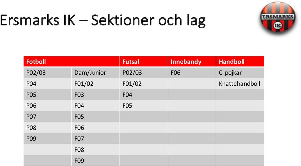 C-pojkar P04 F01/02 F01/02 Knattehandboll P05