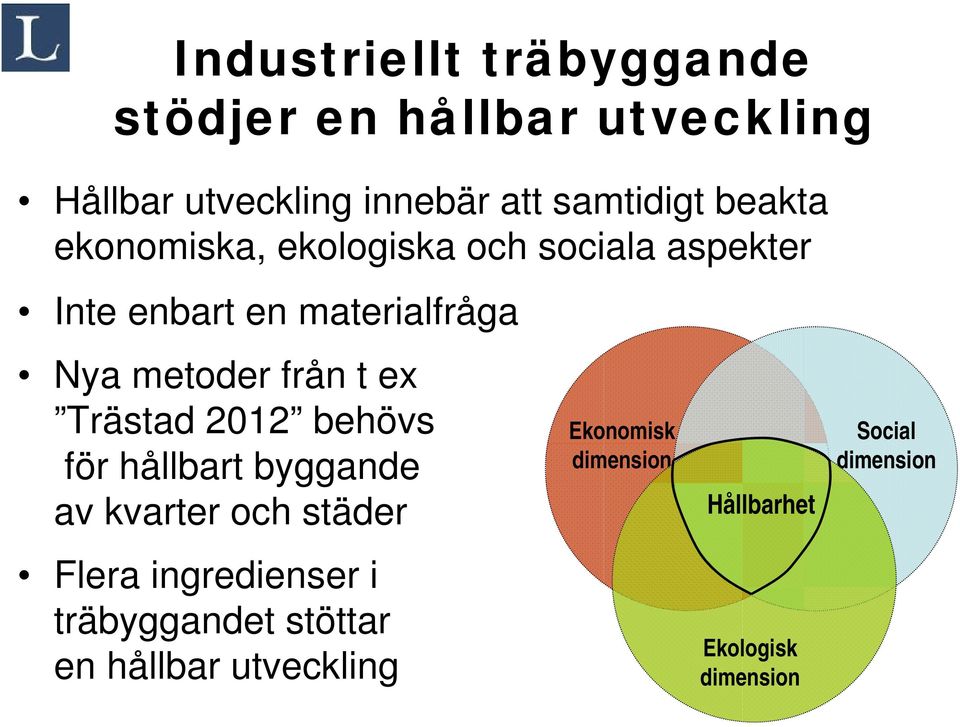 ex Trästad 2012 behövs för hållbart byggande av kvarter och städer Ekonomisk dimension Hållbarhet