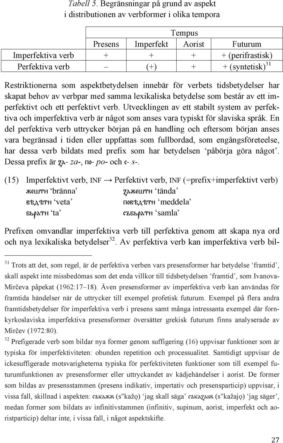 Restriktionerna som aspektbetydelsen innebär för verbets tidsbetydelser har skapat behov av verbpar med samma lexikaliska betydelse som består av ett imperfektivt och ett perfektivt verb.