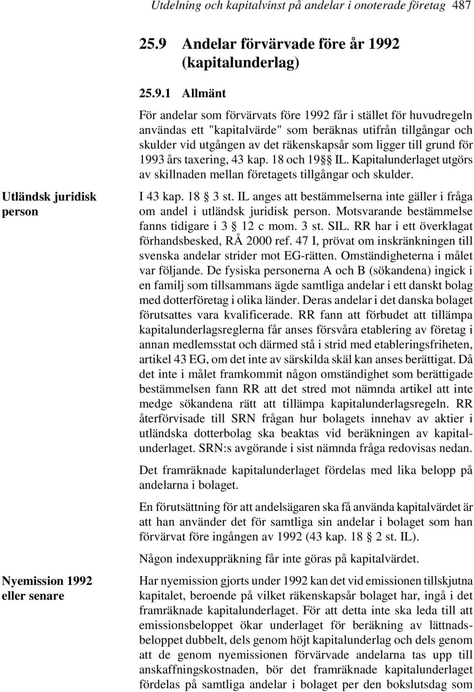 2 (kapitalunderlag) Utländsk juridisk person Nyemission 199