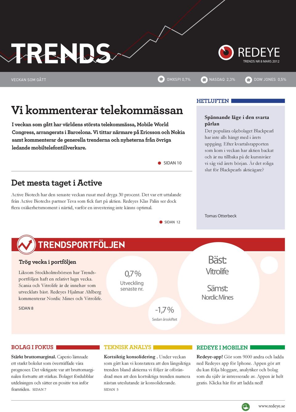 Det mesta taget i Active SIDAN 10 Active Biotech har den senaste veckan rusat med dryga 30 procent. Det var ett uttalande från Active Biotechs partner Teva som fick fart på aktien.