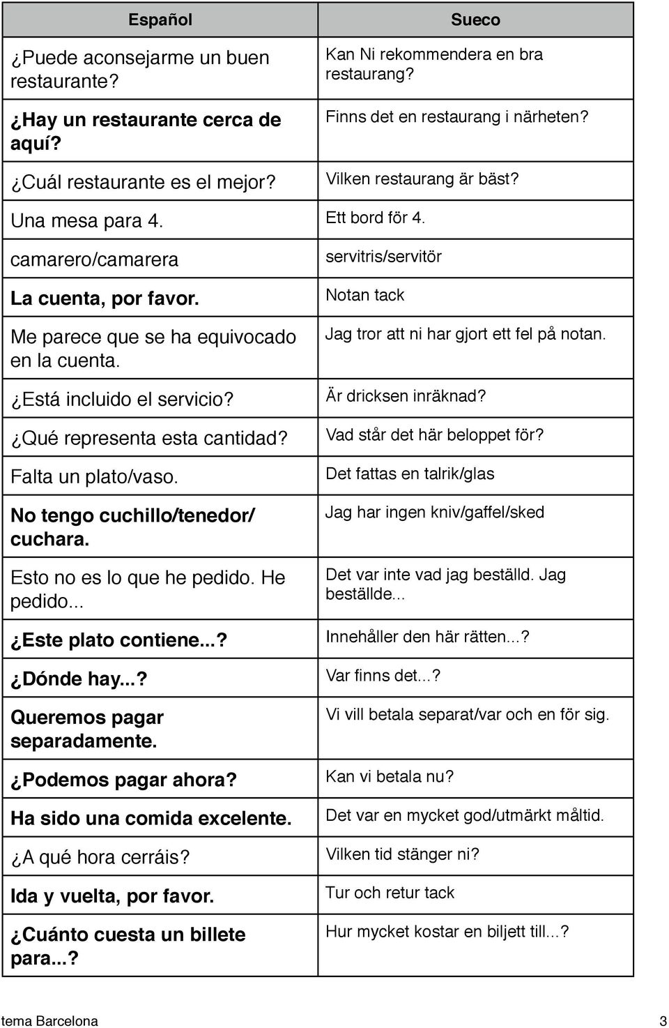 Qué representa esta cantidad? Falta un plato/vaso. No tengo cuchillo/tenedor/ cuchara. Esto no es lo que he pedido. He pedido... Este plato contiene...? Dónde hay...? Queremos pagar separadamente.