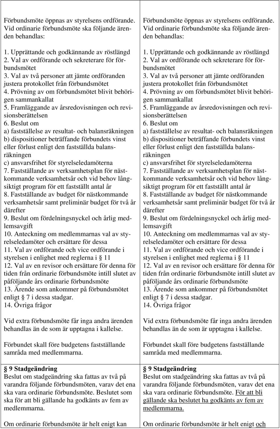 Framläggande av årsredovisningen och revisionsberättelsen 6.