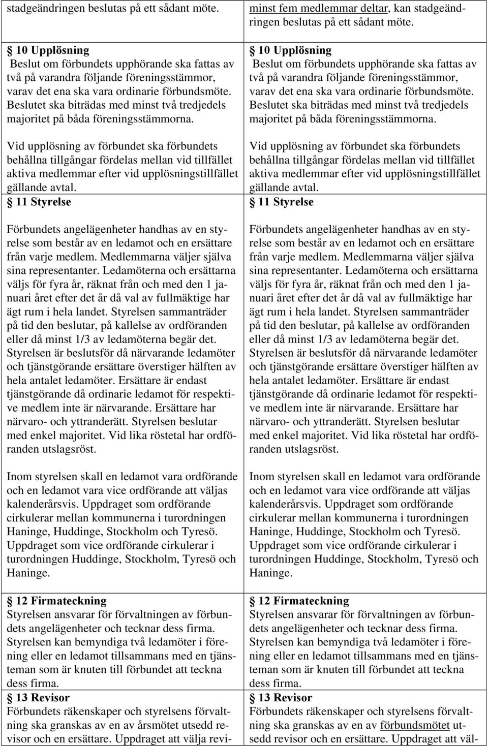 Vid upplösning av förbundet ska förbundets behållna tillgångar fördelas mellan vid tillfället aktiva medlemmar efter vid upplösningstillfället gällande avtal.