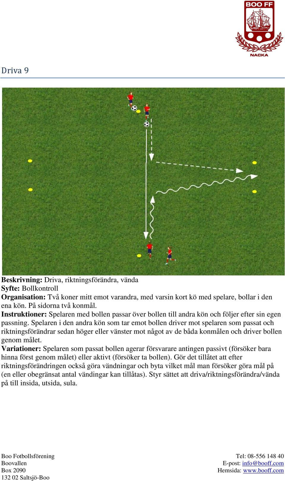 Spelaren i den andra kön som tar emot bollen driver mot spelaren som passat och riktningsförändrar sedan höger eller vänster mot något av de båda konmålen och driver bollen genom målet.