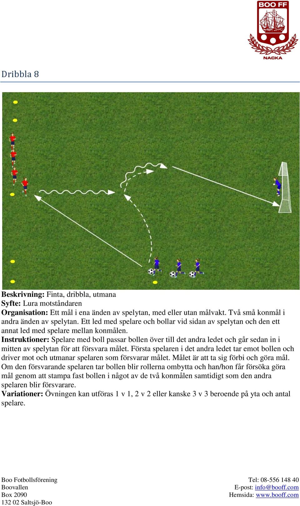 Instruktioner: Spelare med boll passar bollen över till det andra ledet och går sedan in i mitten av spelytan för att försvara målet.