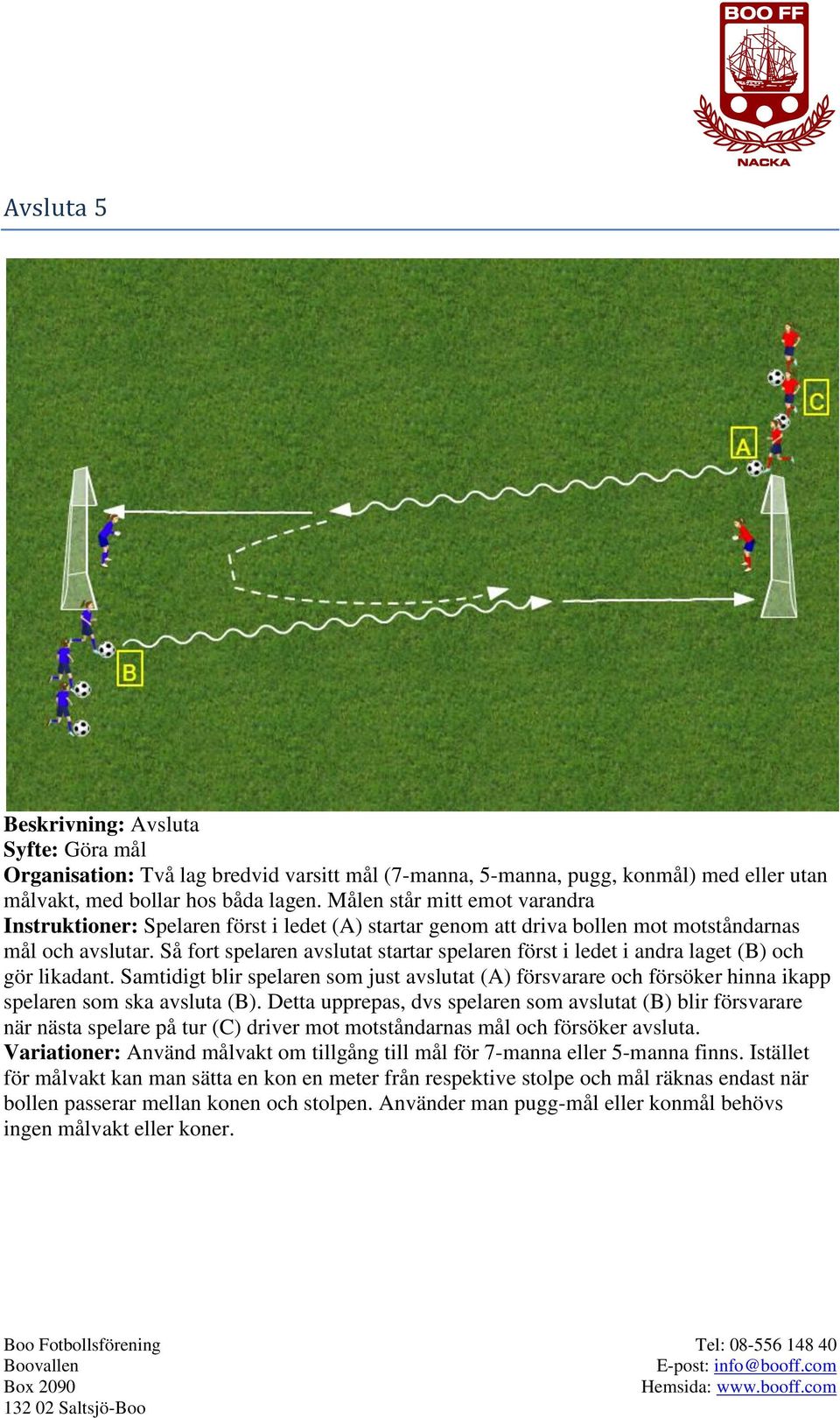 Så fort spelaren avslutat startar spelaren först i ledet i andra laget (B) och gör likadant.