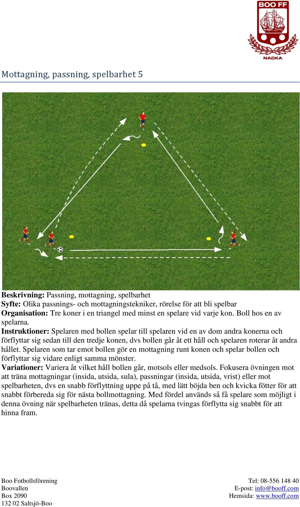 Instruktioner: Spelaren med bollen spelar till spelaren vid en av dom andra konerna och förflyttar sig sedan till den tredje konen, dvs bollen går åt ett håll och spelaren roterar åt andra hållet.