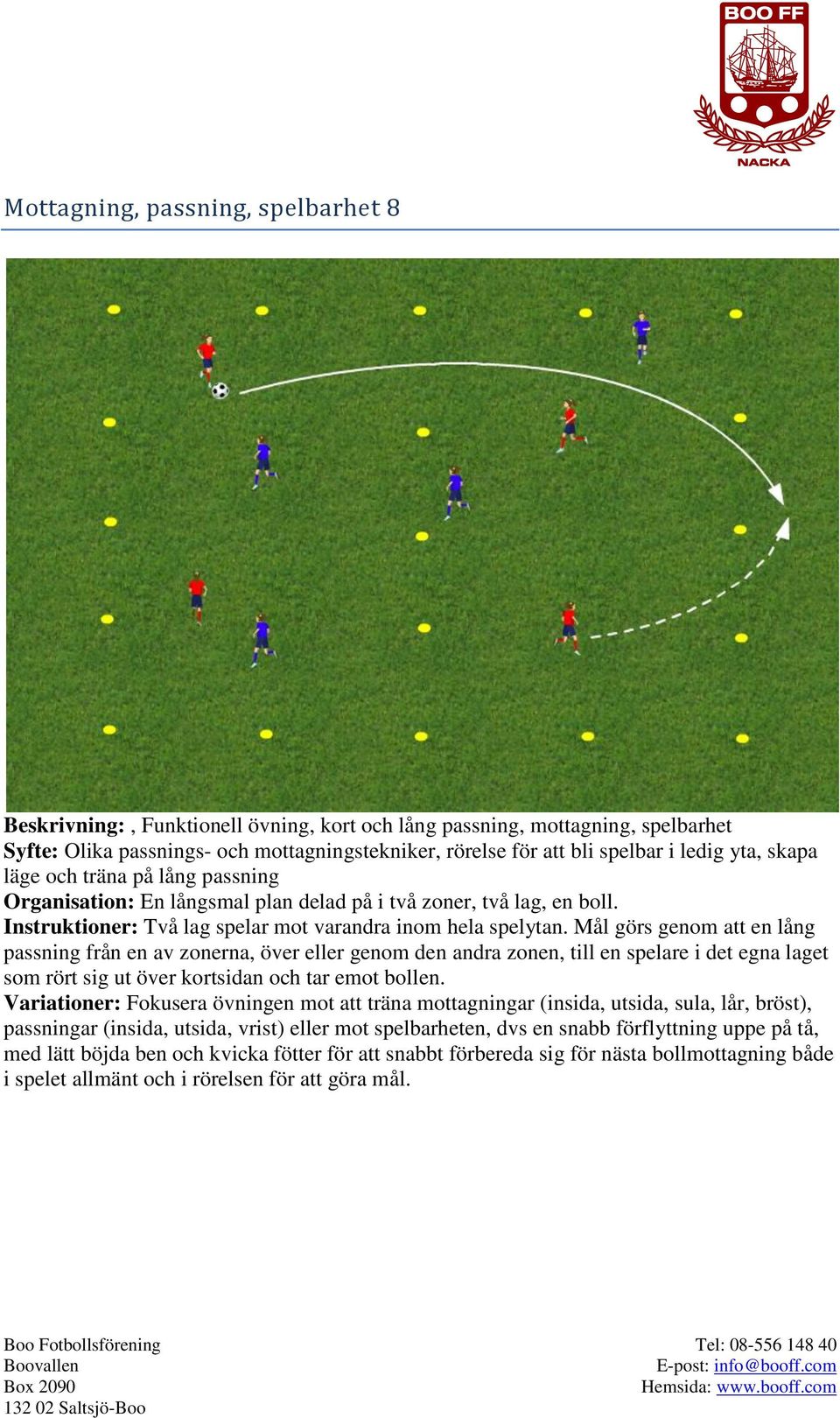Mål görs genom att en lång passning från en av zonerna, över eller genom den andra zonen, till en spelare i det egna laget som rört sig ut över kortsidan och tar emot bollen.
