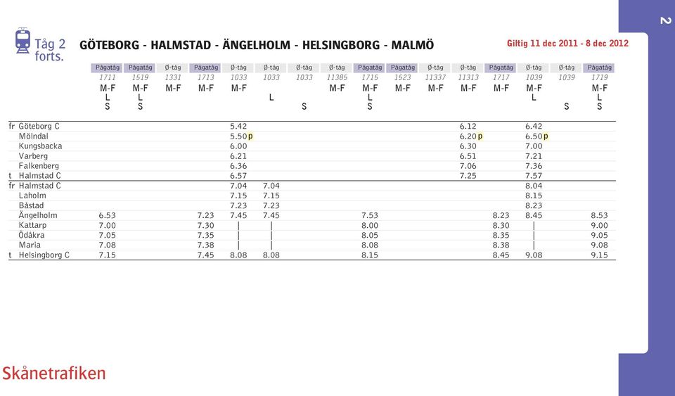 1039 1719 2 fr Göeborg C Mölndal Kungsbacka Varberg Falkenberg Halmsad C fr Halmsad C aholm Båsad Ängelholm Kaarp Ödåkra Maria Helsingborg C 6.53 7.00 7.