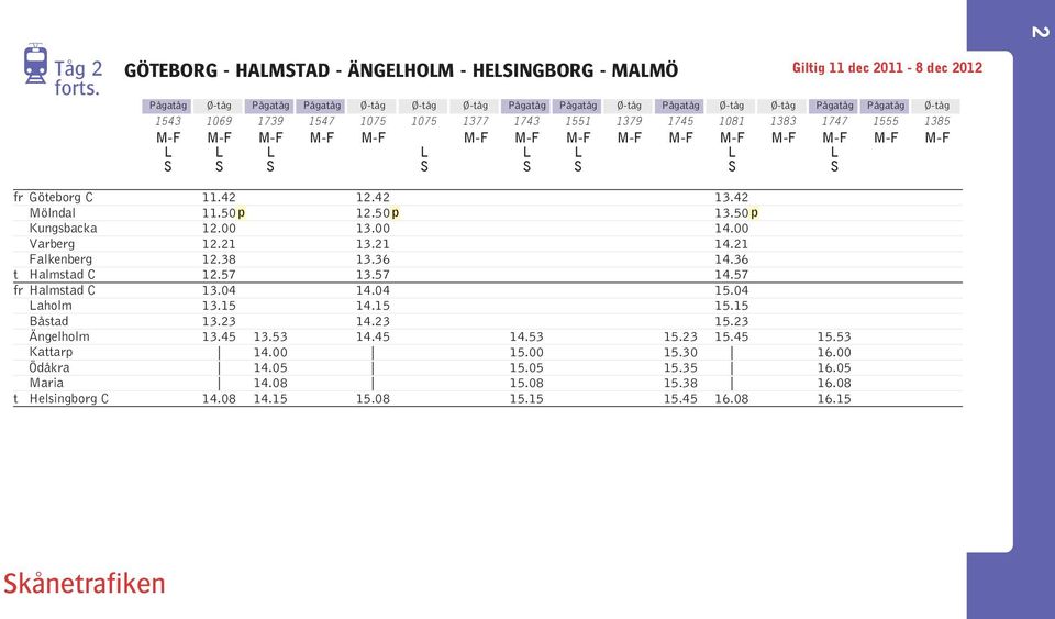 fr Göeborg C Mölndal Kungsbacka Varberg Falkenberg Halmsad C fr Halmsad C aholm Båsad Ängelholm Kaarp Ödåkra Maria Helsingborg C 11.42 11.50 p 12.00 12.21 12.