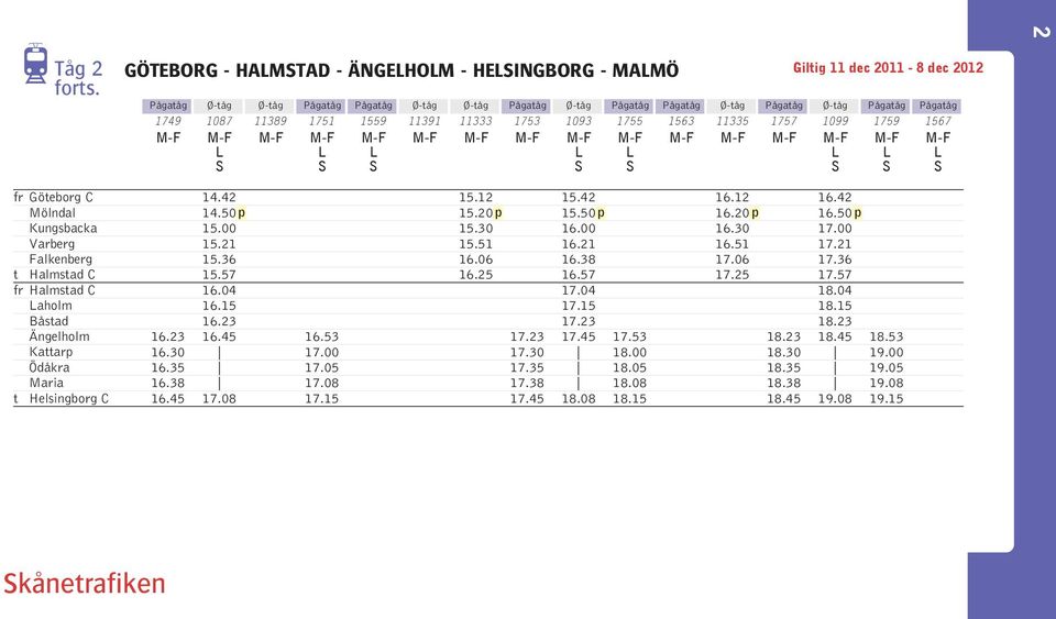 Varberg Falkenberg Halmsad C fr Halmsad C aholm Båsad Ängelholm Kaarp Ödåkra Maria Helsingborg C 16.23 16.30 16.35 16.38 16.45 14.42 14.50 p 15.00 15.21 15.36 15.57 16.04 16.15 16.23 16.45 17.