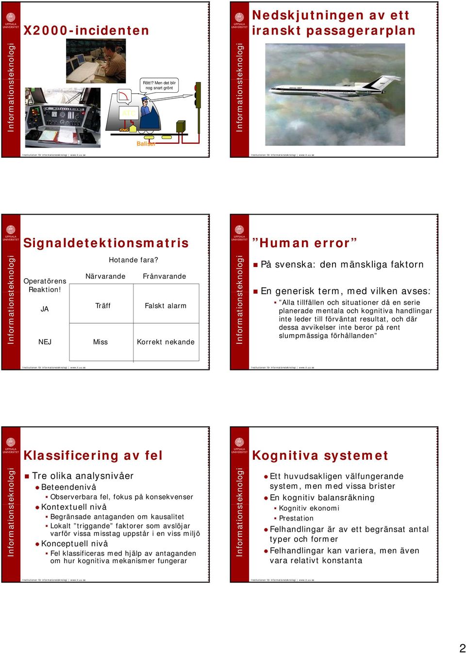 Frånvarande Falskt alarm Korrekt nekande På svenska: den mänskliga faktorn En generisk term, med vilken avses: Alla tillfällen och situationer då en serie planerade mentala och kognitiva handlingar