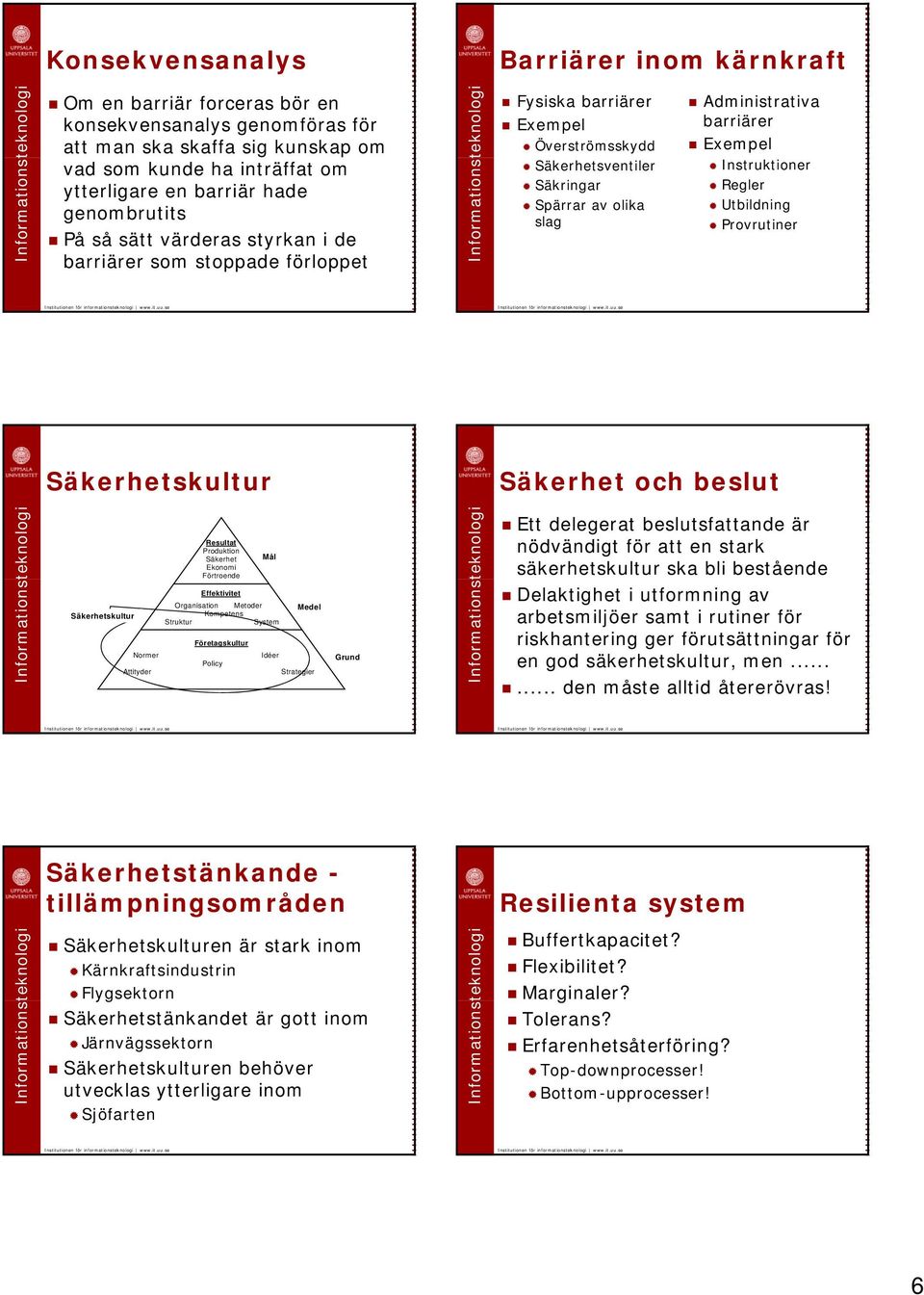 Exempel Instruktioner Regler Utbildning Provrutiner Säkerhetskultur Säkerhet och beslut Resultat Produktion Säkerhet Mål Ekonomi Förtroende Effektivitet Organisation Metoder Medel Säkerhetskultur