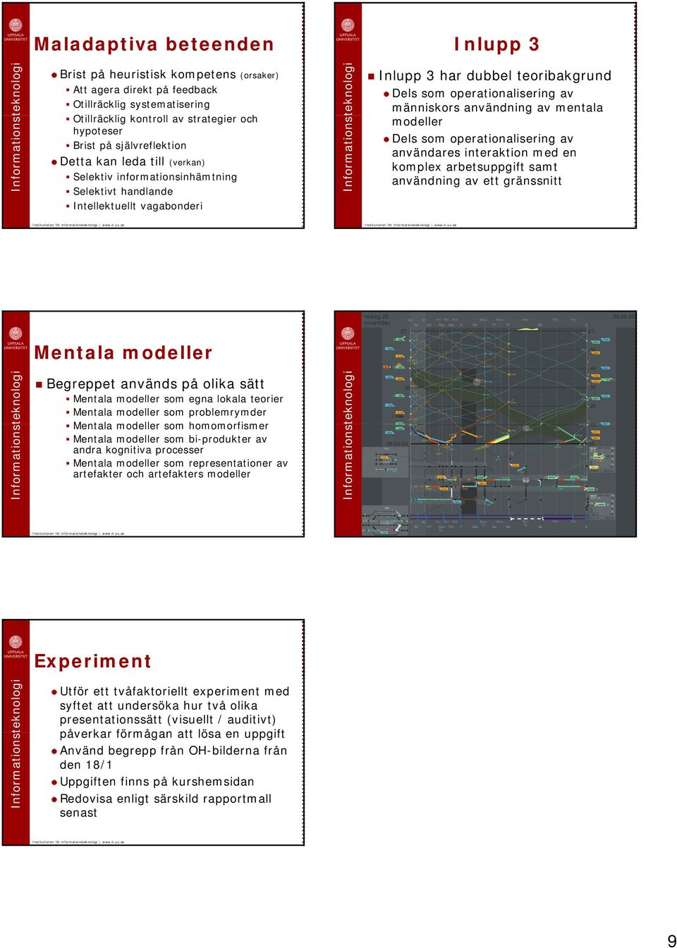 användning av mentala modeller Dels som operationalisering av användares interaktion med en komplex arbetsuppgift samt användning av ett gränssnitt fredag 9 Cst So Hel Sol Nvk Skby Nola Myn Eby Säy