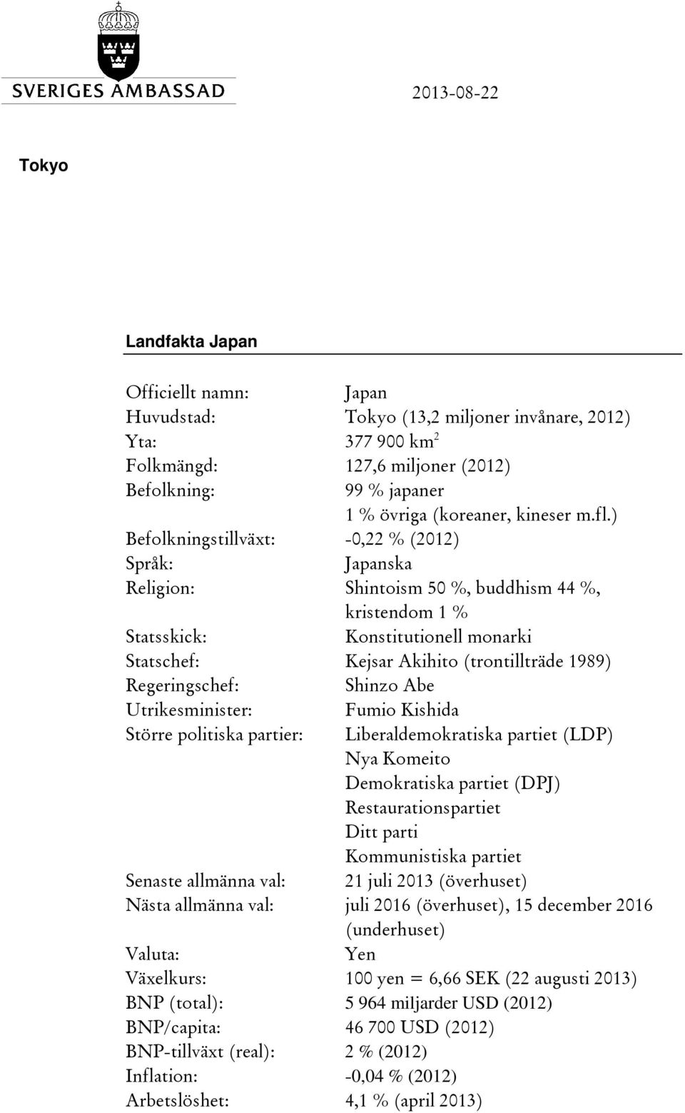 Regeringschef: Shinzo Abe Utrikesminister: Fumio Kishida Större politiska partier: Liberaldemokratiska partiet (LDP) Nya Komeito Demokratiska partiet (DPJ) Restaurationspartiet Ditt parti