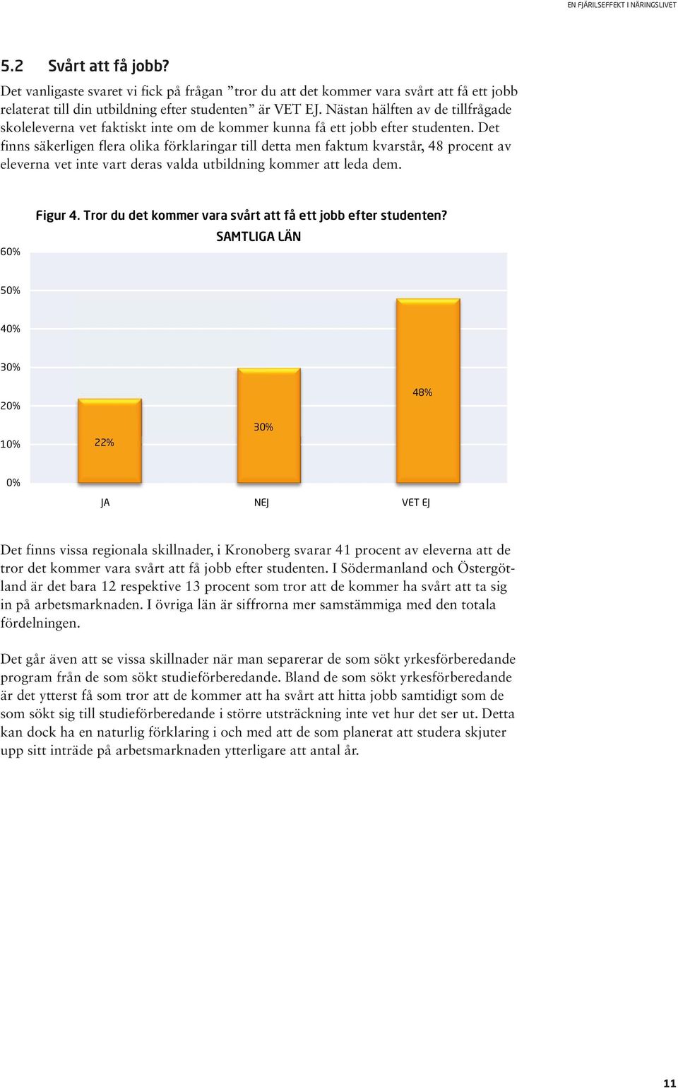 Det finns säkerligen flera olika förklaringar till detta men faktum kvarstår, 48 procent av eleverna vet inte vart deras valda utbildning kommer att leda dem. 60% Figur 4.