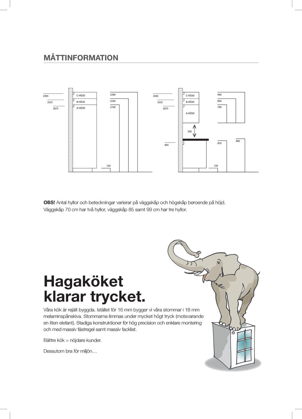 Istället för 16 mm bygger vi våra stommar i 18 mm melaminspånskiva.