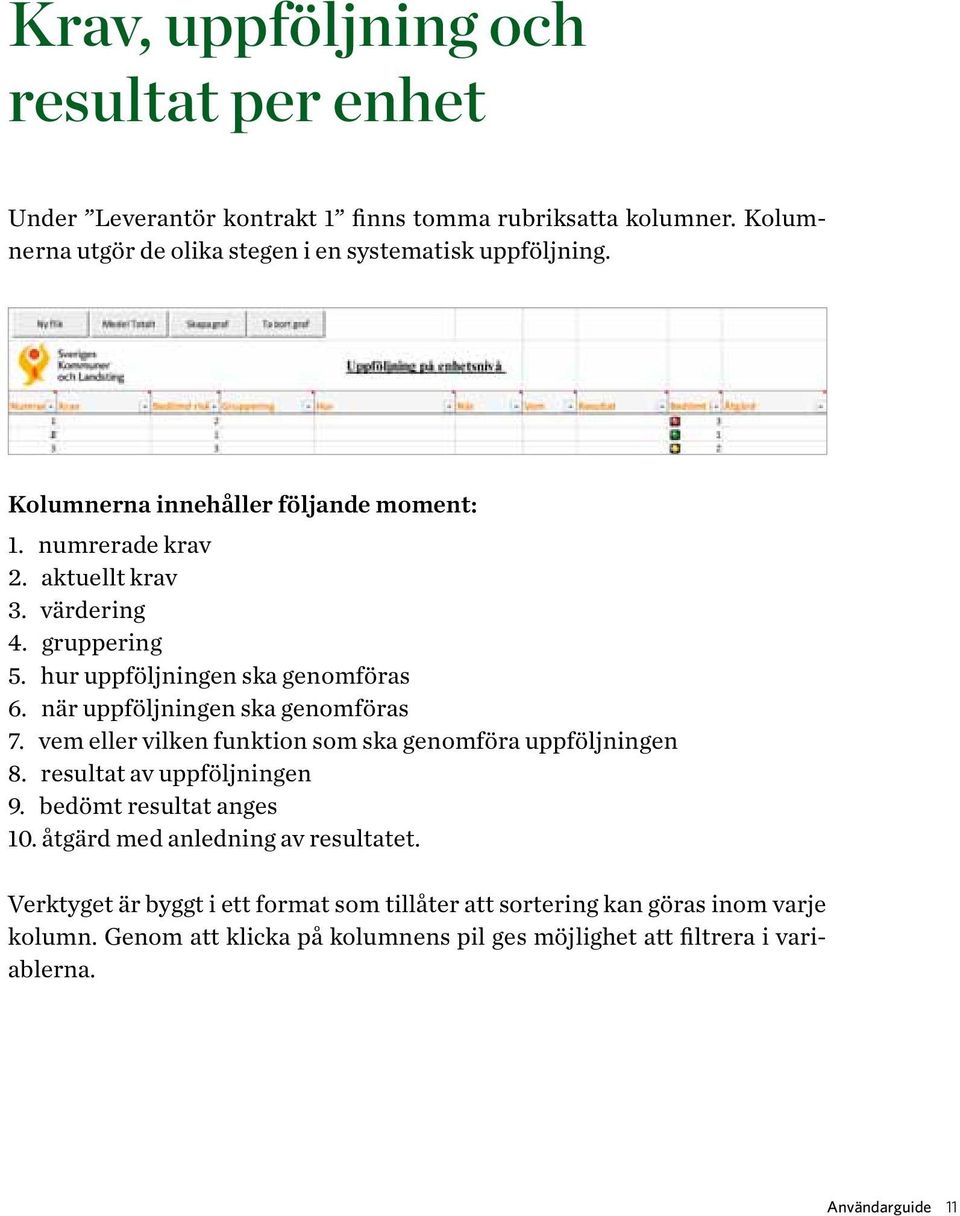 när uppföljningen ska genomföras 7. vem eller vilken funktion som ska genomföra uppföljningen 8. resultat av uppföljningen 9. bedömt resultat anges 10.