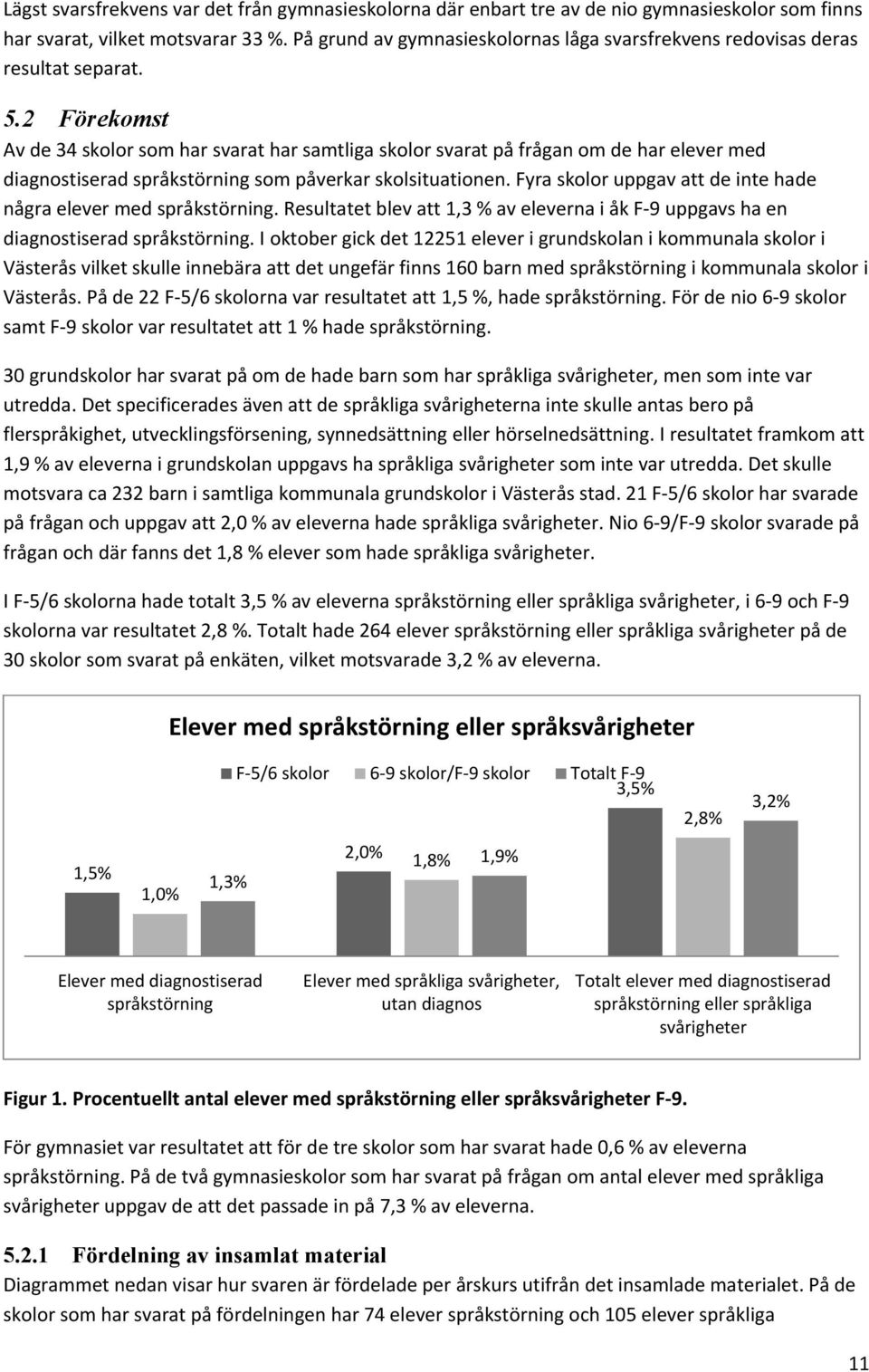 2 Förekomst Av de 34 skolor som har svarat har samtliga skolor svarat på frågan om de har elever med diagnostiserad språkstörning som påverkar skolsituationen.