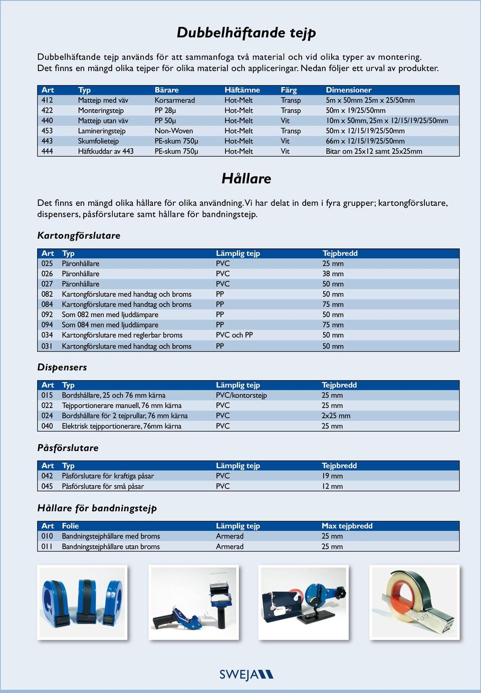 Art Typ Bärare Häftämne Färg Dimensioner 412 Mattejp med väv Korsarmerad Hot-Melt Transp 5m x 50mm 25m x 25/50mm 422 Monteringstejp PP 28µ Hot-Melt Transp 50m x 19/25/50mm 440 Mattejp utan väv PP 50µ
