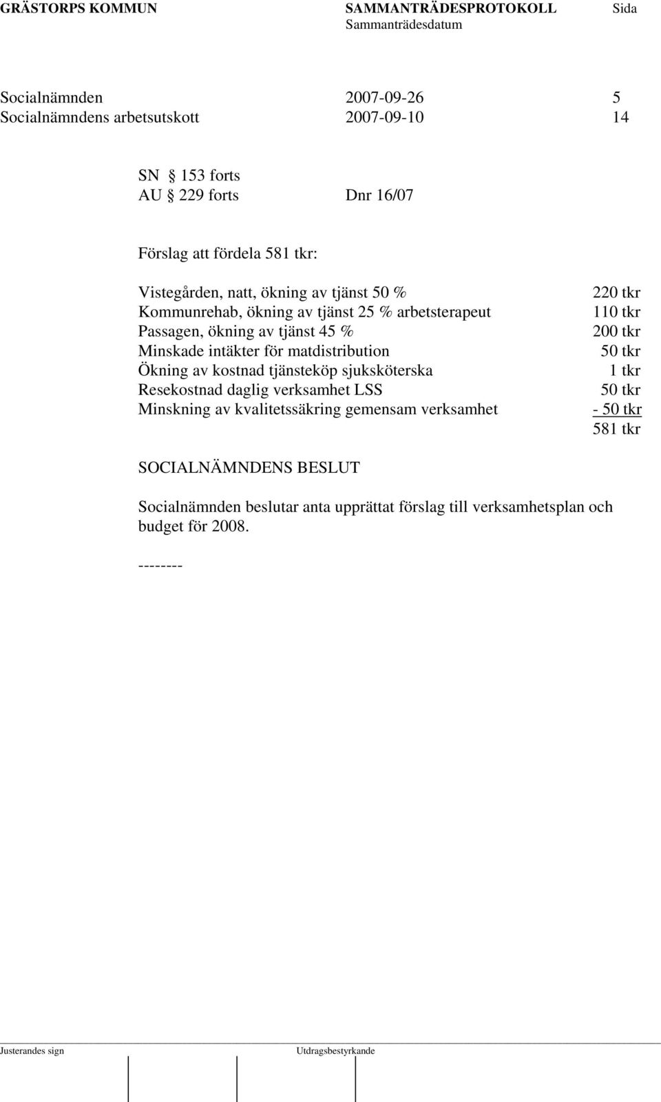 för matdistribution Ökning av kostnad tjänsteköp sjuksköterska Resekostnad daglig verksamhet LSS Minskning av kvalitetssäkring gemensam