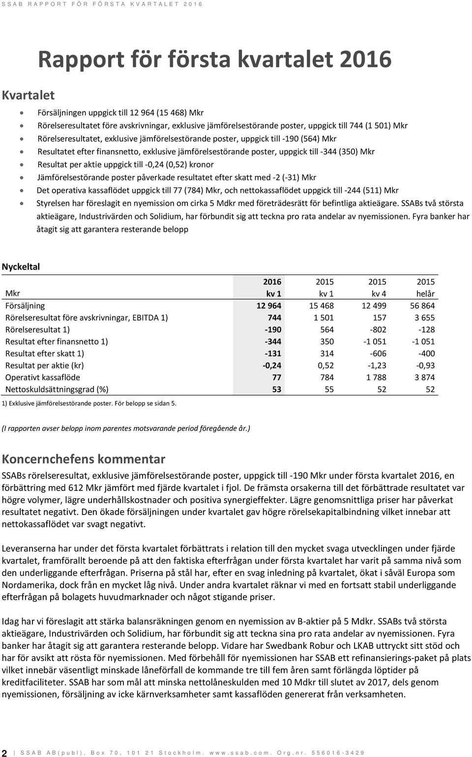 uppgick till -0,24 (0,52) kronor Jämförelsestörande poster påverkade resultatet efter skatt med -2 (-31) Mkr Det operativa kassaflödet uppgick till 77 (784) Mkr, och nettokassaflödet uppgick till